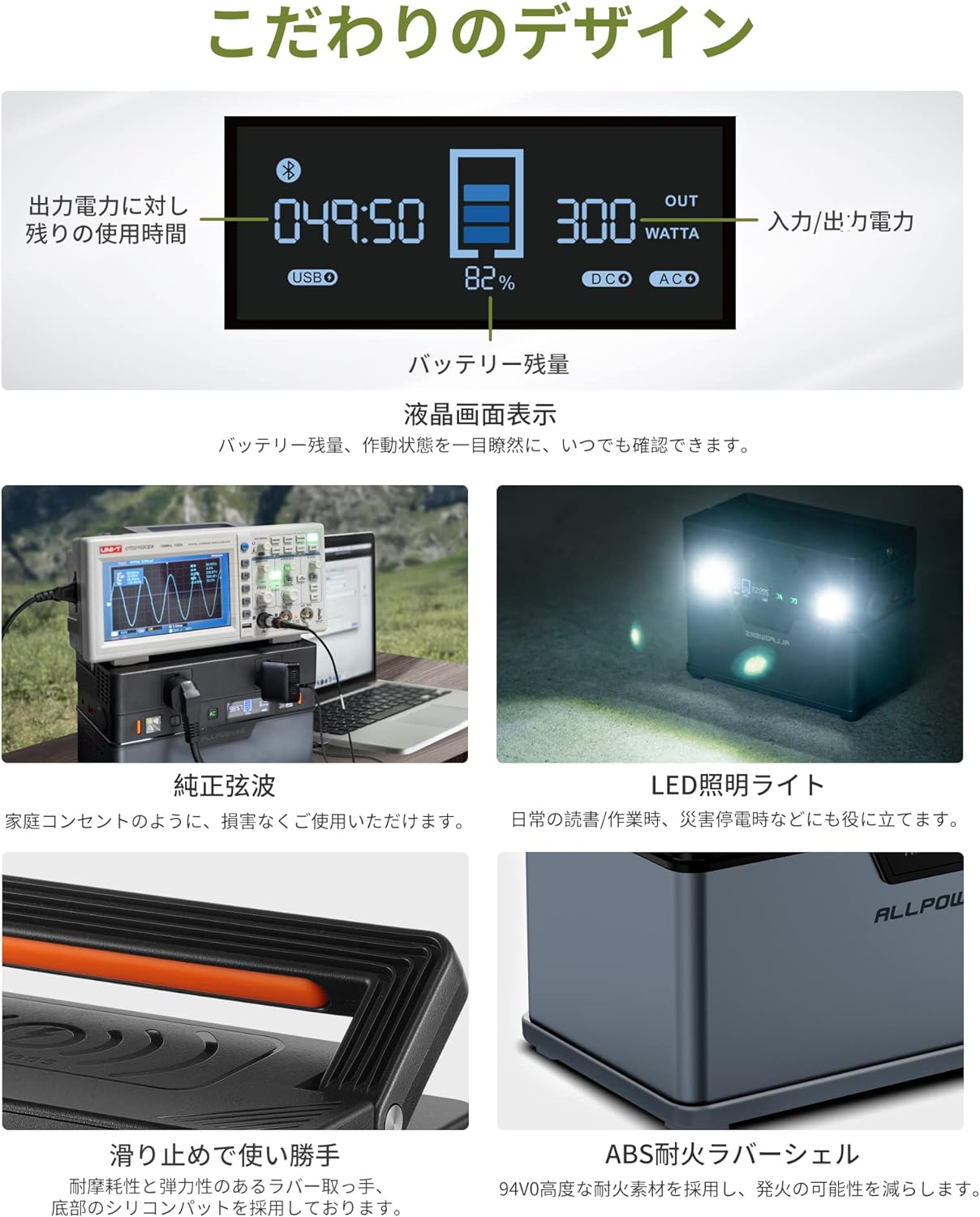 ALLPOWERS_ポータブル電源 300W 288Wh_商品説明画像_08